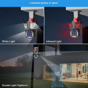 10K WiFi Security Camera | Dual Lens PTZ Outdoor Camera-Camera-Homefinn