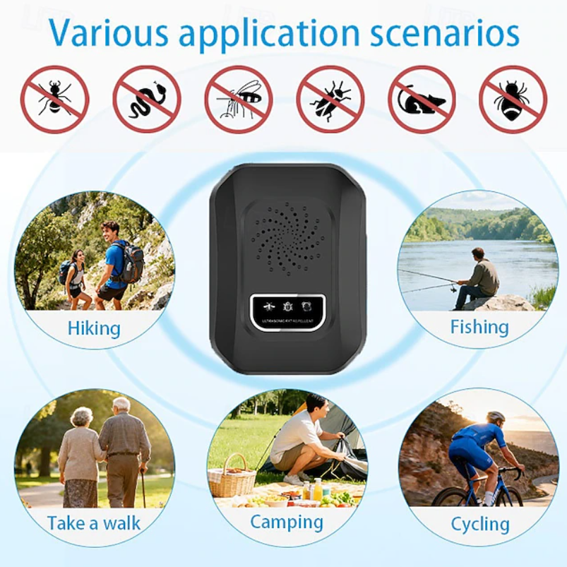 Ultrasonic Pest Repeller | Electronic Insect Repellent-Insect Repellent-Homefinn