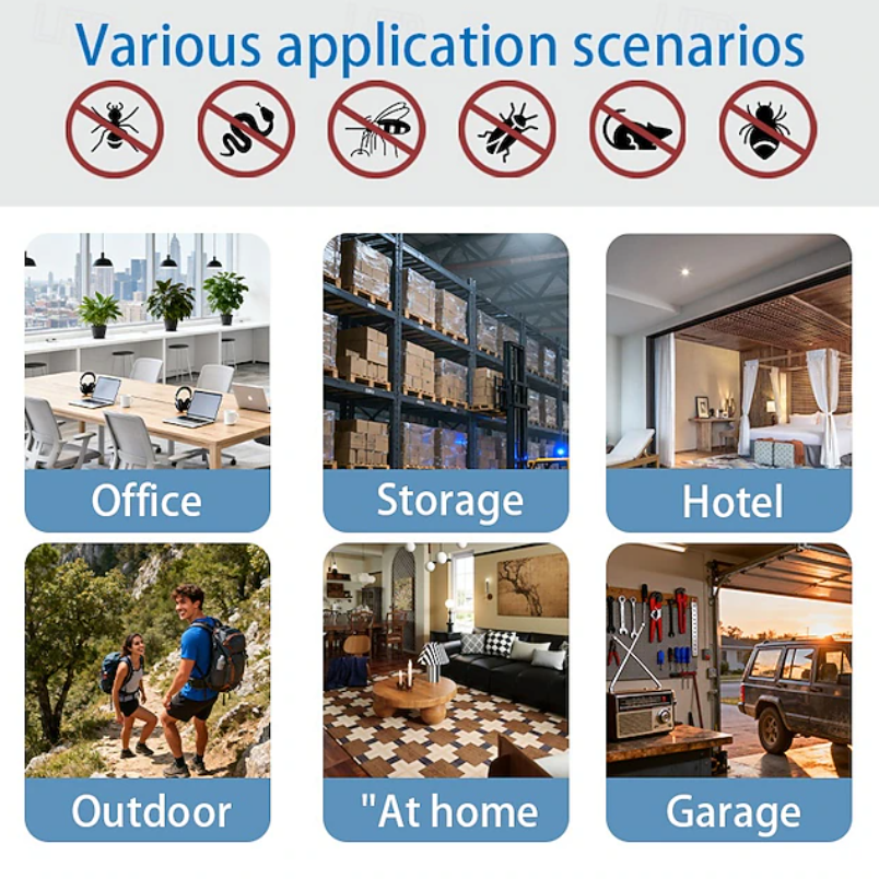Ultrasonic Pest Repeller | Electronic Insect Repellent-Insect Repellent-Homefinn