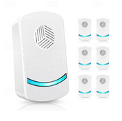 Ultrasonic Pest Repeller | Electronic Mouse Repellent-Insect Repellent-Homefinn