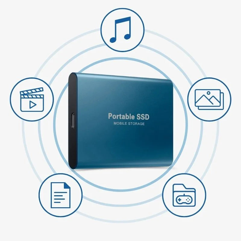 SSD 1TB | SSD External Hard Drive-External SSD-Homefinn