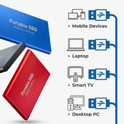 SSD 1TB | SSD External Hard Drive-External SSD-Homefinn