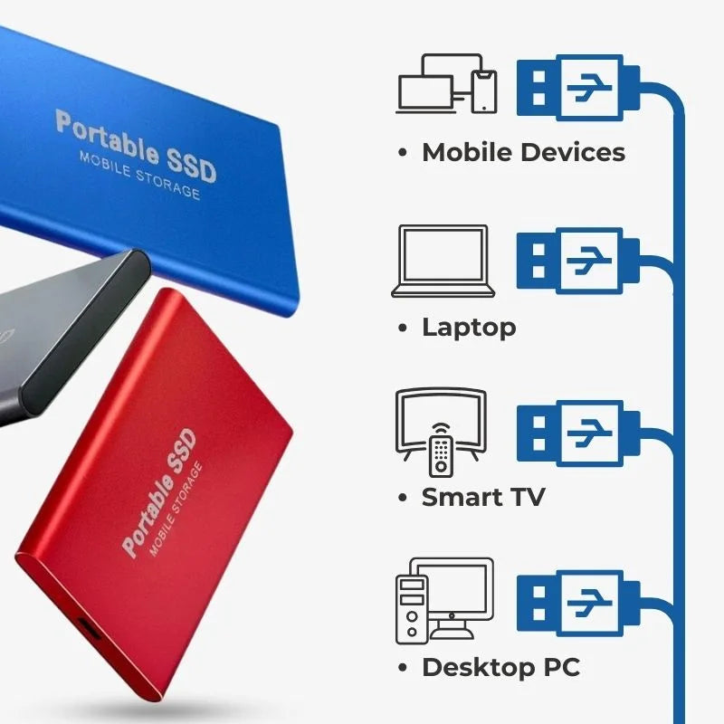 SSD 1TB | SSD External Hard Drive-External SSD-Homefinn