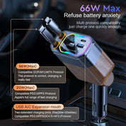 Car Bluetooth FM Transmitter | USB C Fast Car Charger-Car Transmitter-Homefinn