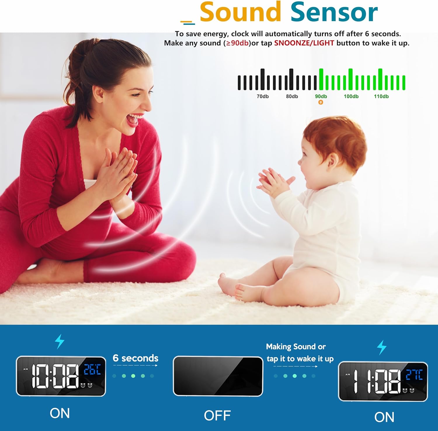 Digital Calendar Clock | Large Display Reminder Clock-Clock-Homefinn