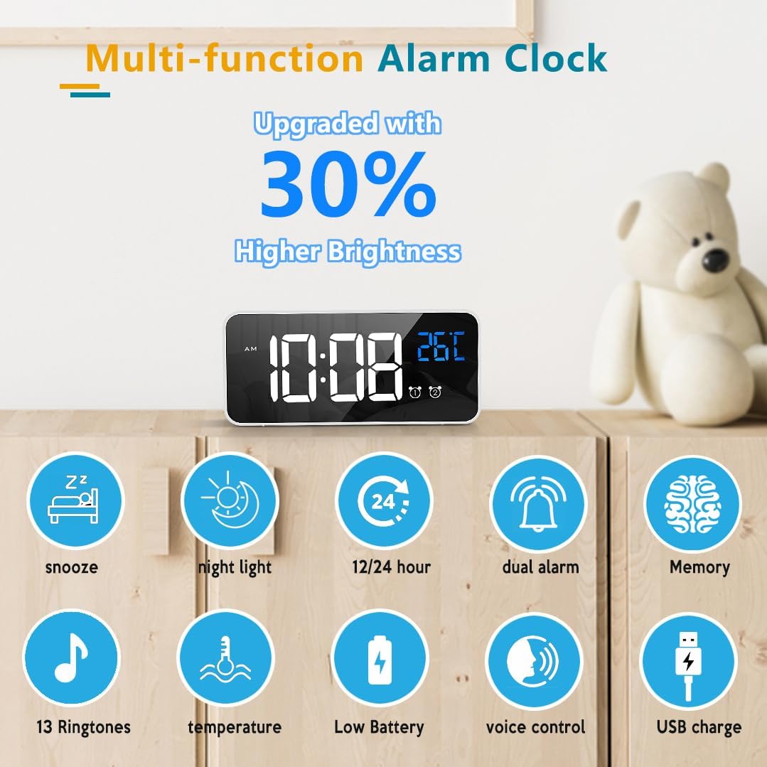 Digital Calendar Clock | Large Display Reminder Clock-Clock-Homefinn
