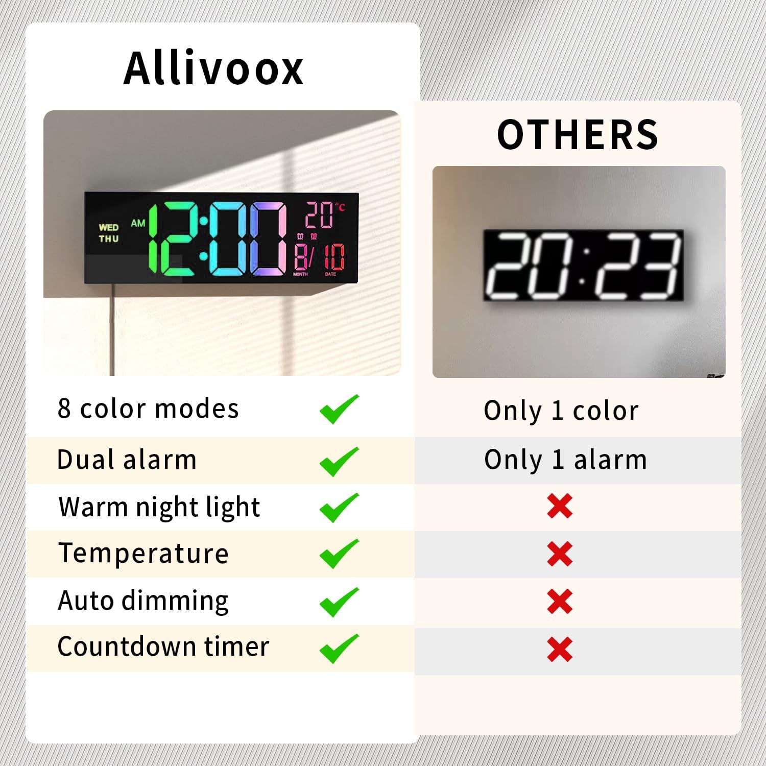Digital Wall Clock | LED Alarm Calendar Clock-Wall Clock-Homefinn