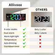 Digital Wall Clock | LED Alarm Calendar Clock-Wall Clock-Homefinn