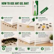 Ant Control Gel | Precision Applicator Syringe • Homefinn