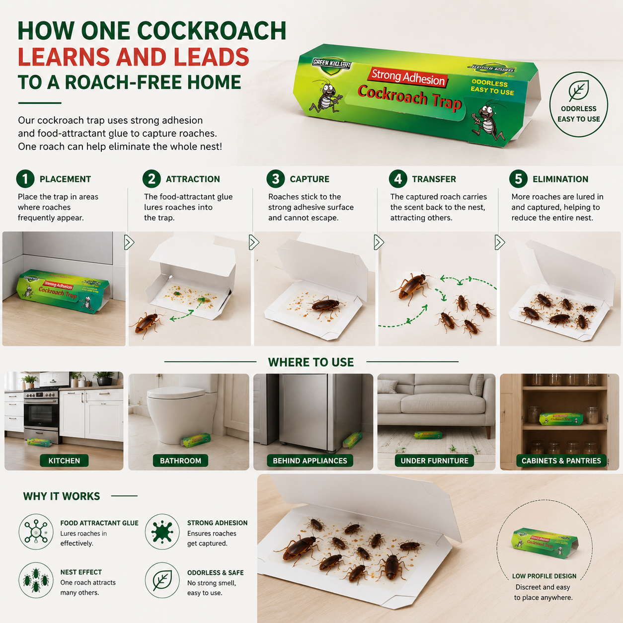 Ant Control Gel | Precision Applicator Syringe • Homefinn