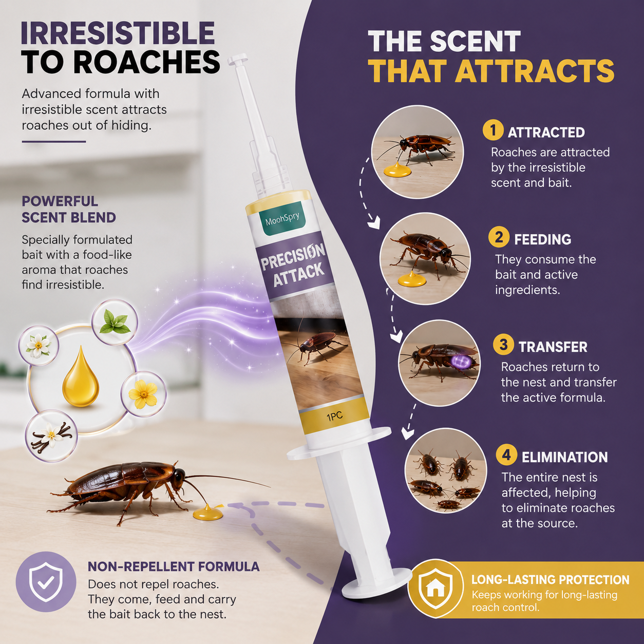Cockroach Gel Bait | Precision Pest Control Syringe • Homefinn