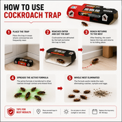 Cockroach House | Cockroach Trap Bait Station • Homefinn