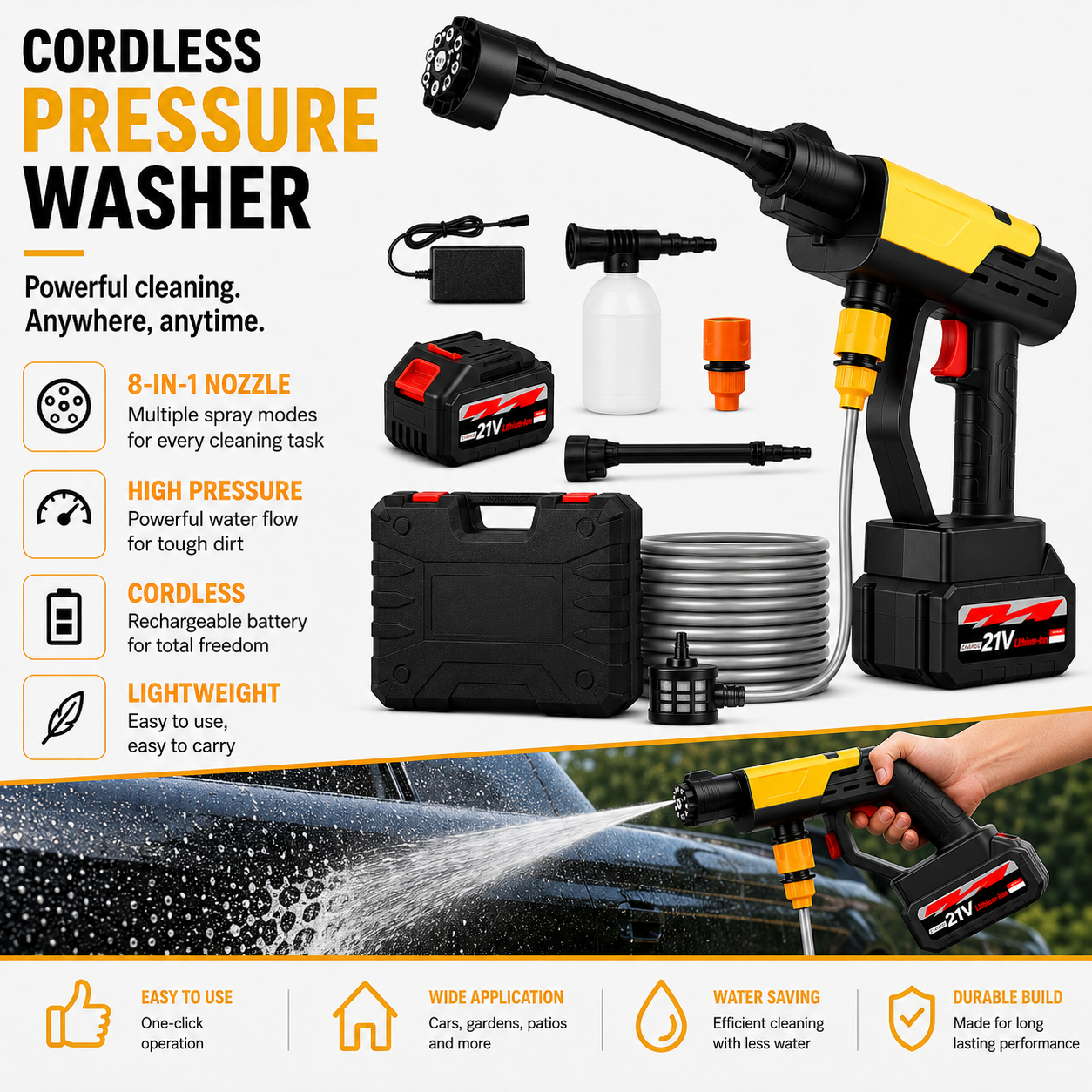 Cordless High Pressure Washer Gun | Portable Handheld Power Cleaner • Homefinn
