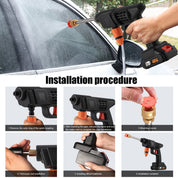 Cordless Pressure Washer | Removable Battery · Homefinn