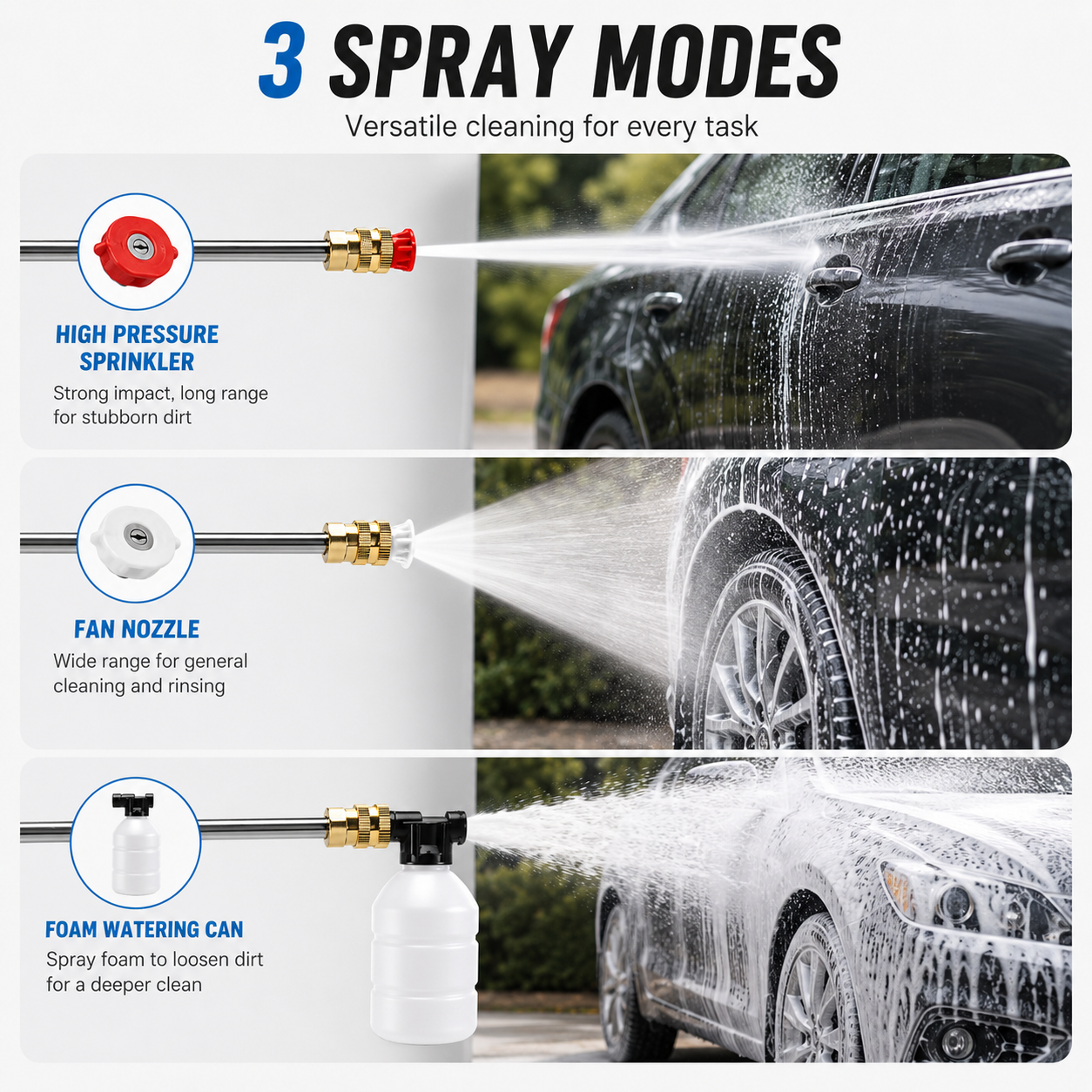 Cordless Pressure Washer | Self Priming Cleaning Gun • Homefinn