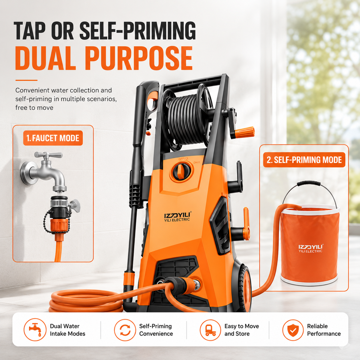 Electric Pressure Washer | Self Priming Cleaning Machine • Homefinn