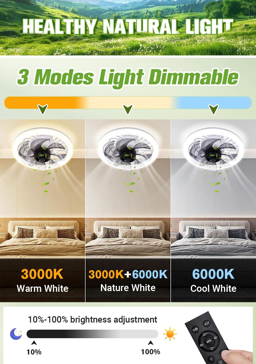 Modern Ceiling Fan Light | Remote Control · Homefinn