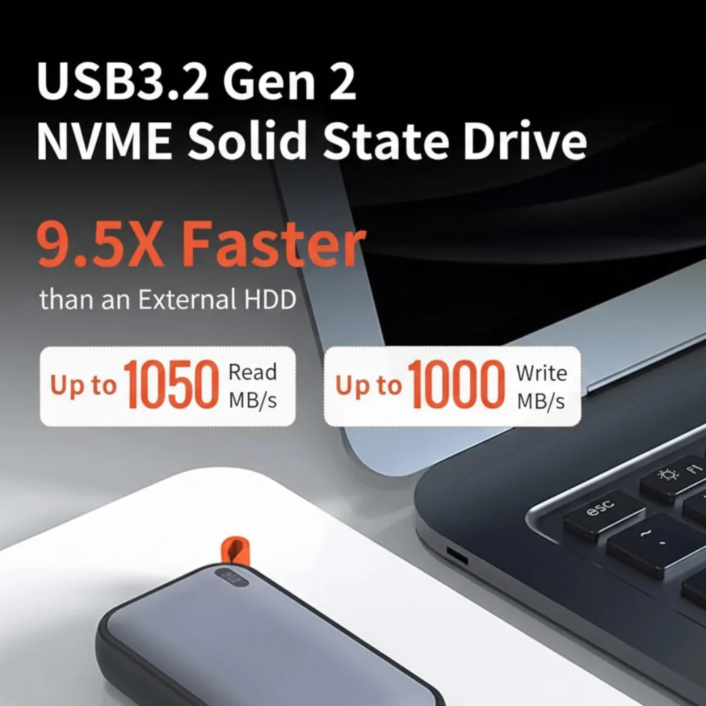 Portable External SSD | Fast Storage · Homefinn