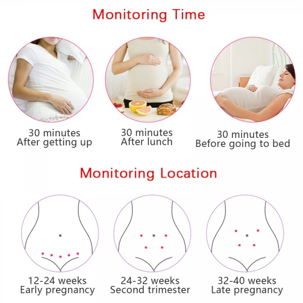 Portable Fetal Doppler | LCD Display · Homefinn