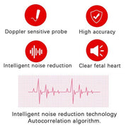 Portable Fetal Doppler | LCD Display · Homefinn