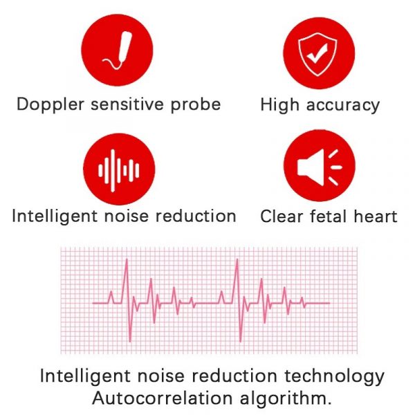 Portable Fetal Doppler | LCD Display · Homefinn