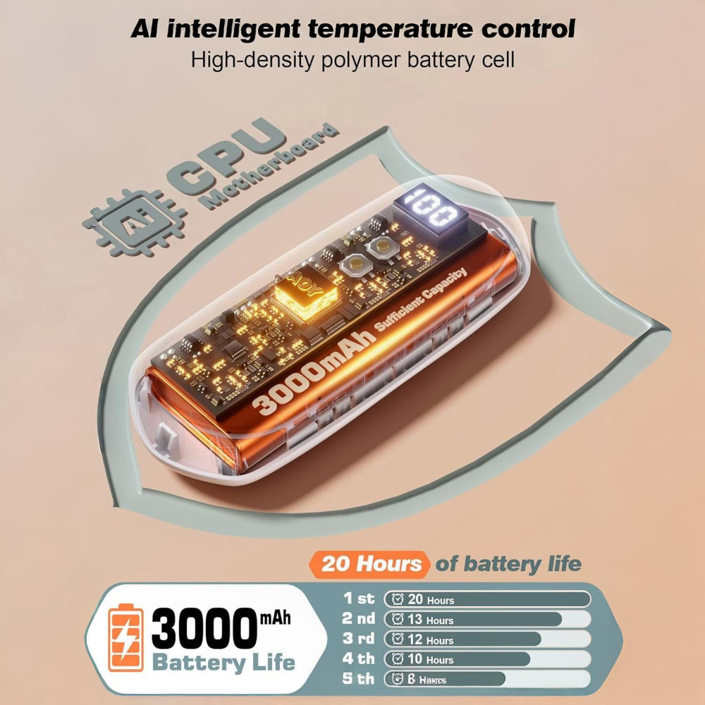 Rechargeable Hand Warmer | LED Display · Homefinn