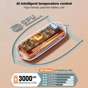 Rechargeable Hand Warmer | LED Display · Homefinn