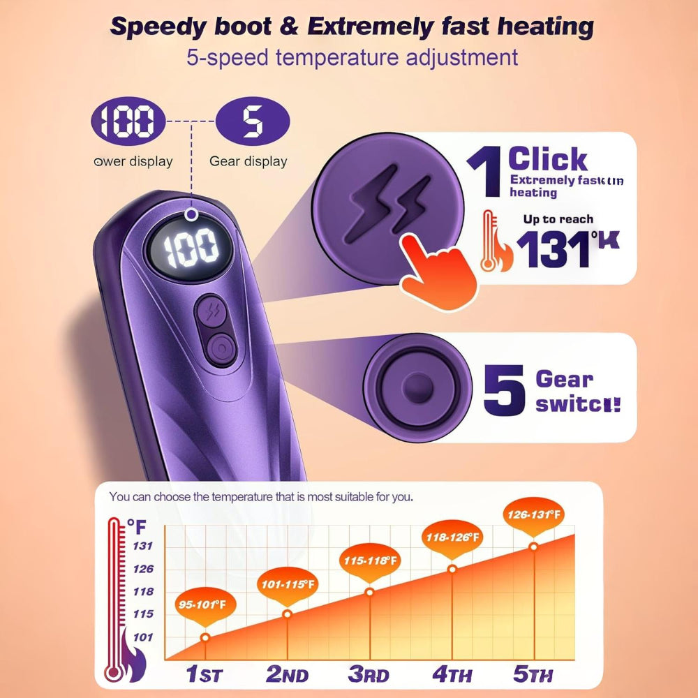 Rechargeable Hand Warmer | LED Display · Homefinn
