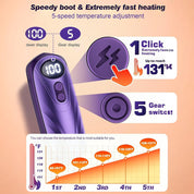 Rechargeable Hand Warmer | LED Display · Homefinn