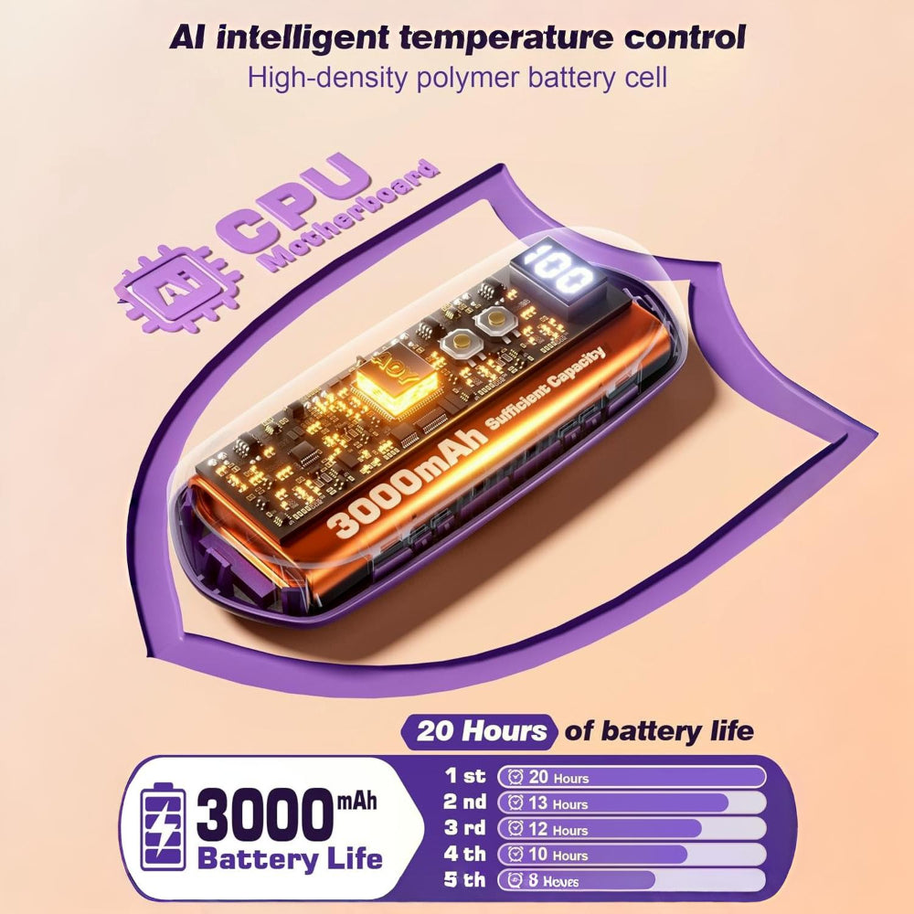 Rechargeable Hand Warmer | LED Display · Homefinn
