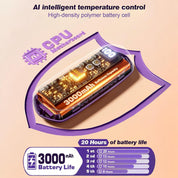 Rechargeable Hand Warmer | LED Display · Homefinn
