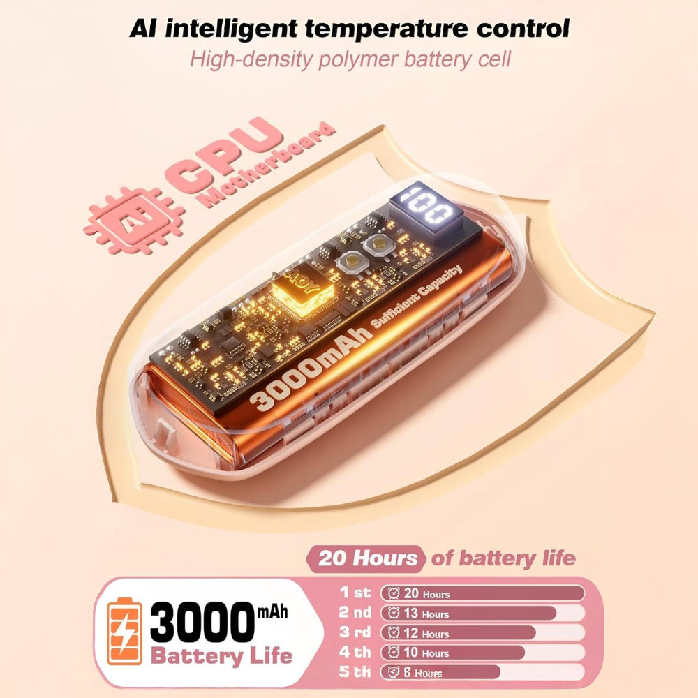 Rechargeable Hand Warmer | LED Display · Homefinn