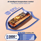 Rechargeable Hand Warmer | LED Display · Homefinn