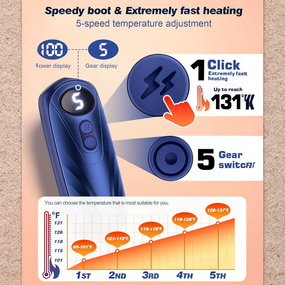 Rechargeable Hand Warmer | LED Display · Homefinn