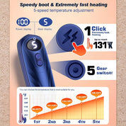 Rechargeable Hand Warmer | LED Display · Homefinn