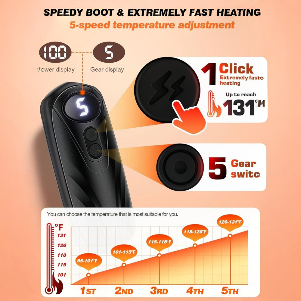 Rechargeable Hand Warmer | LED Display · Homefinn