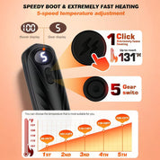 Rechargeable Hand Warmer | LED Display · Homefinn