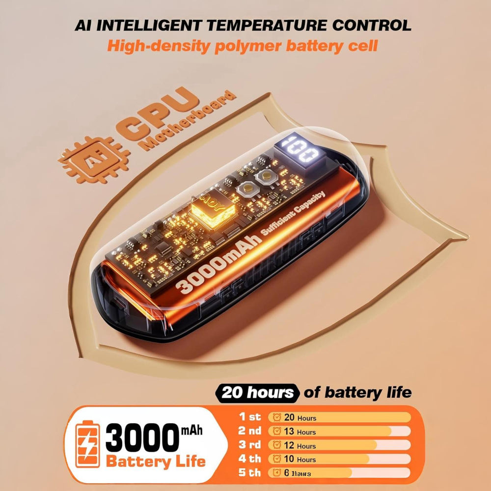 Rechargeable Hand Warmer | LED Display · Homefinn