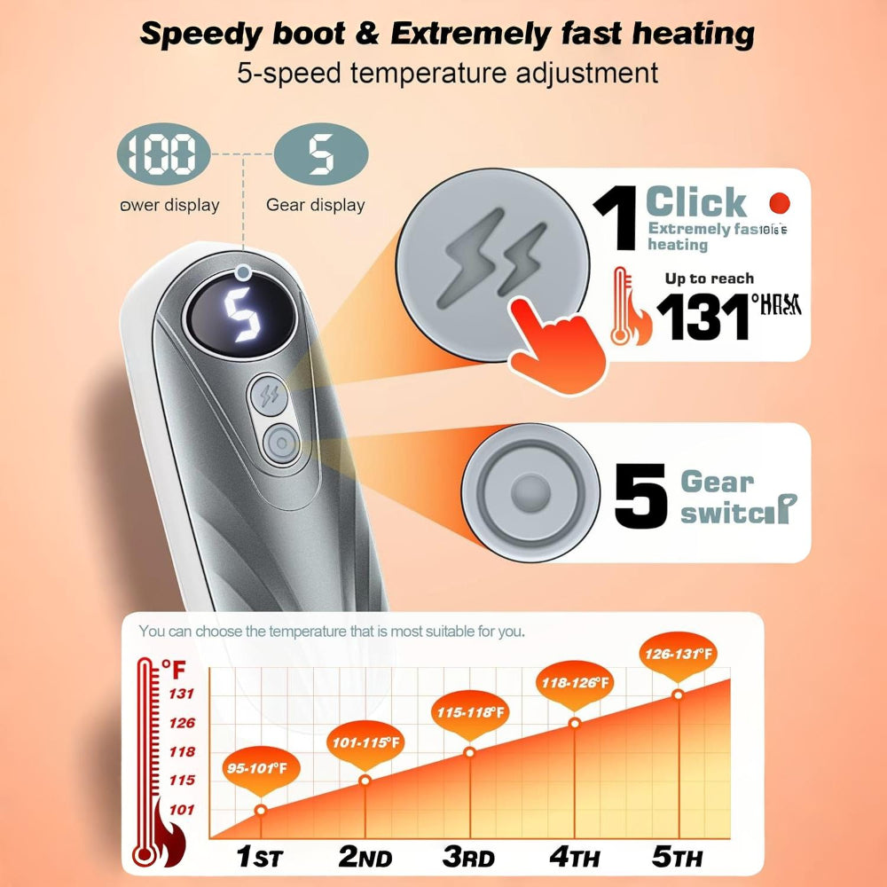 Rechargeable Hand Warmer | LED Display · Homefinn