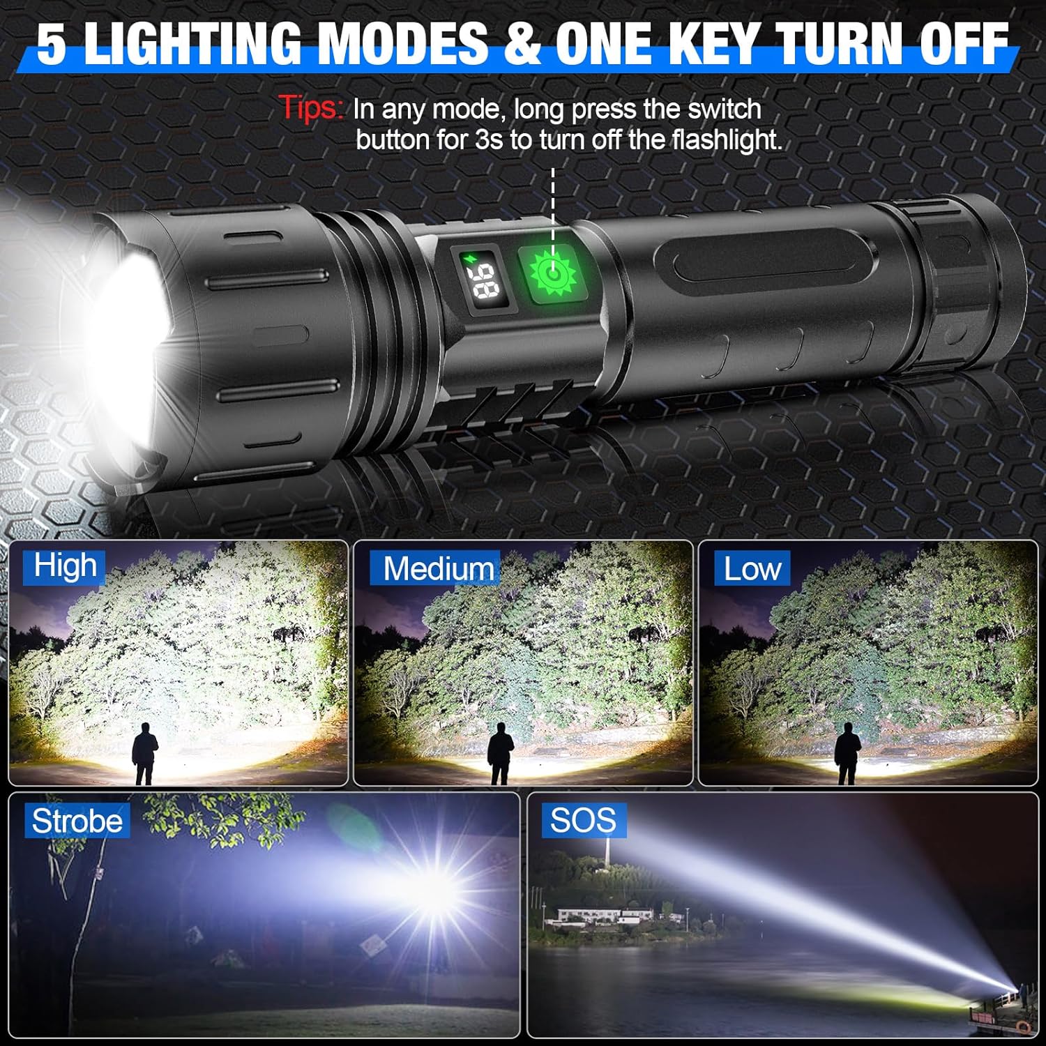 Rechargeable LED Flashlight | Battery Display · Homefinn