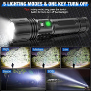Rechargeable LED Flashlight | Battery Display · Homefinn