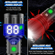 Rechargeable LED Flashlight | Battery Display · Homefinn