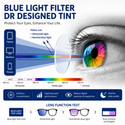 SunSet | Blue Light Blocking Glasses | Night Vision UV Protection • Homefinn