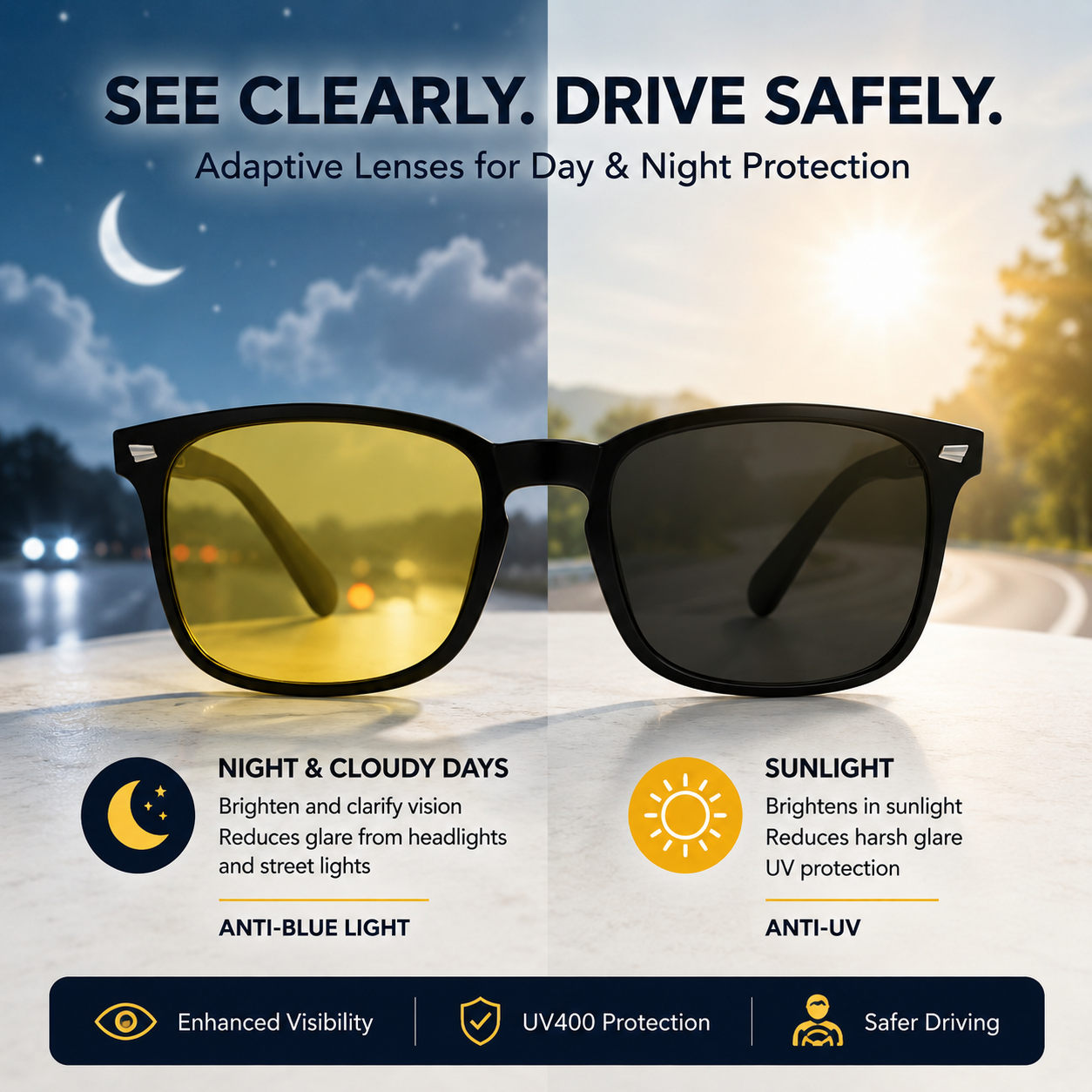 SunSet | Blue Light Blocking Glasses | Night Vision UV Protection • Homefinn