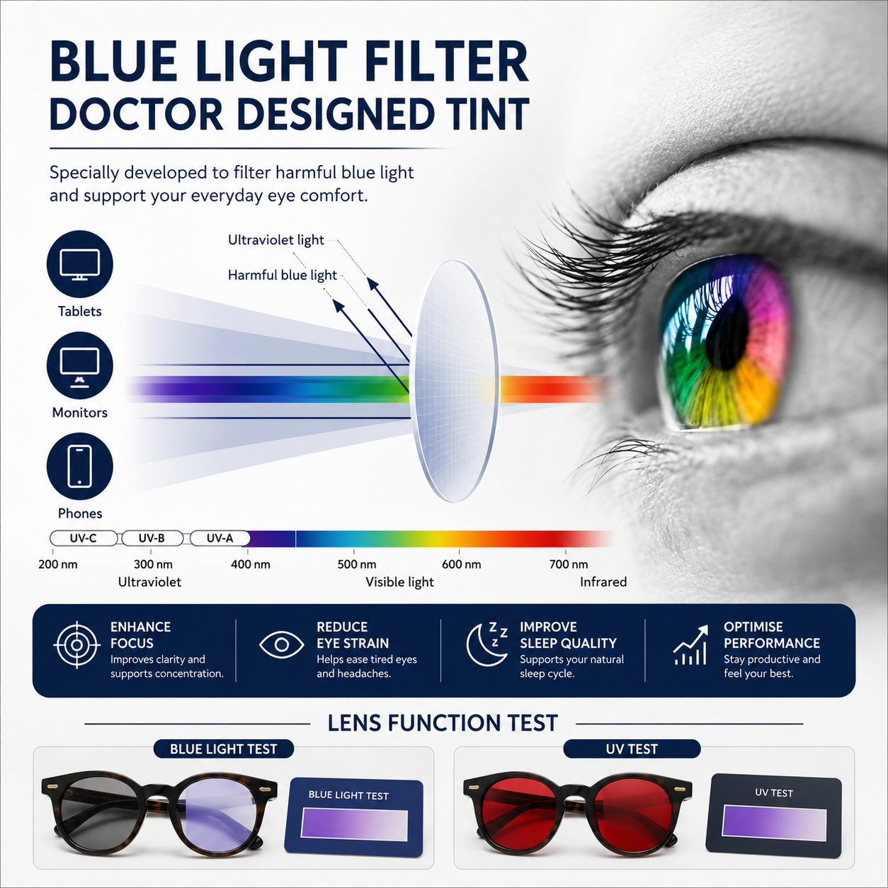 SunSet | Blue Light Blocking Glasses | UV Protection Screen Eyewear-Homefinn