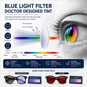 SunSet | Blue Light Blocking Glasses | UV Protection Screen Eyewear • Homefinn