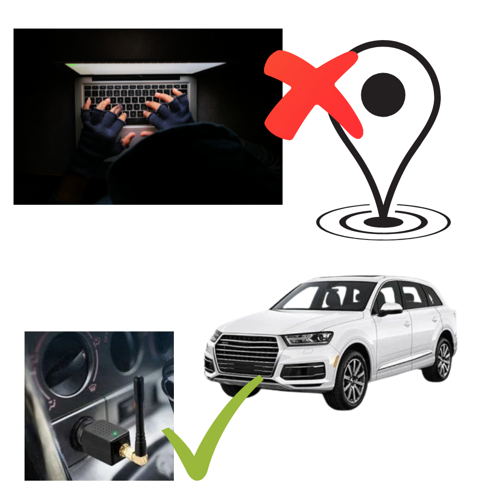 Vehicle GPS Signal Blocker | Plug In · Homefinn