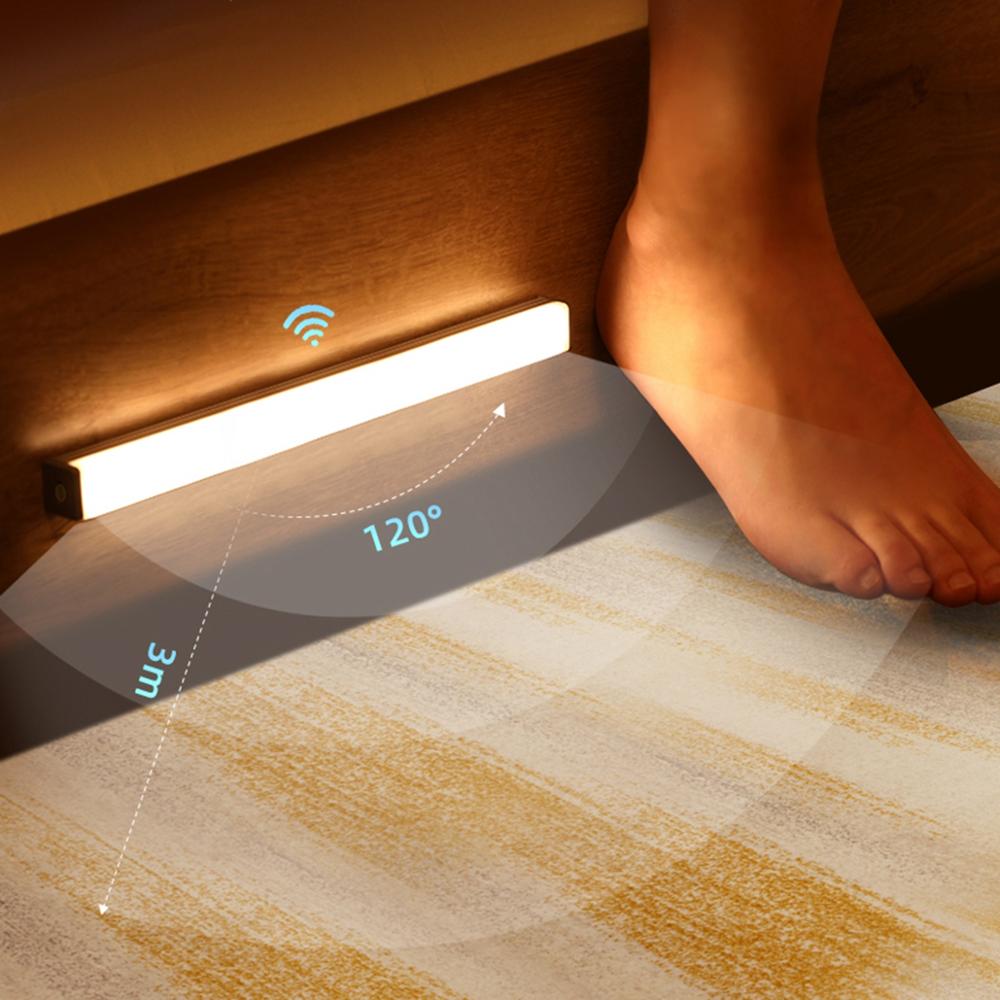 Wall Mounted Light | Motion Sensor · Homefinn