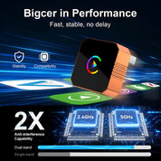 Wireless CarPlay Adapter | USB Plug · Homefinn