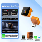 Wireless CarPlay Adapter | USB Plug · Homefinn